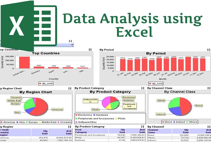 Data-analysis-using-excel-in-Abuja-Nigeria