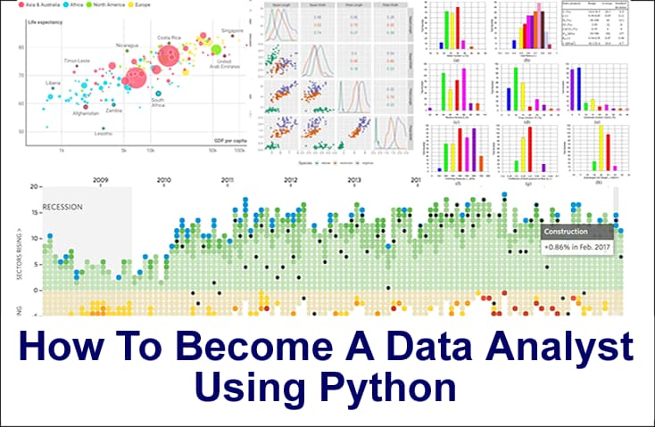 Is Python Necessary For Data Analyst