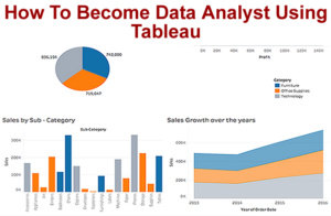 How To Become Data Analyst Using Tableau in Abuja Nigeria - Data School ...